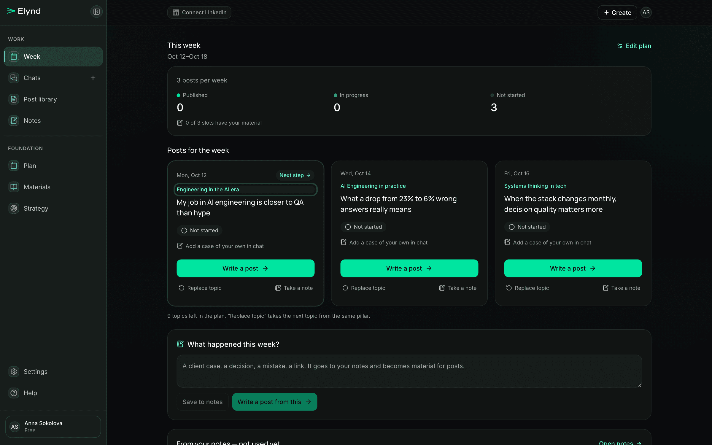The Elynd week screen: three topics, the first under the direction highlighted in the strategy