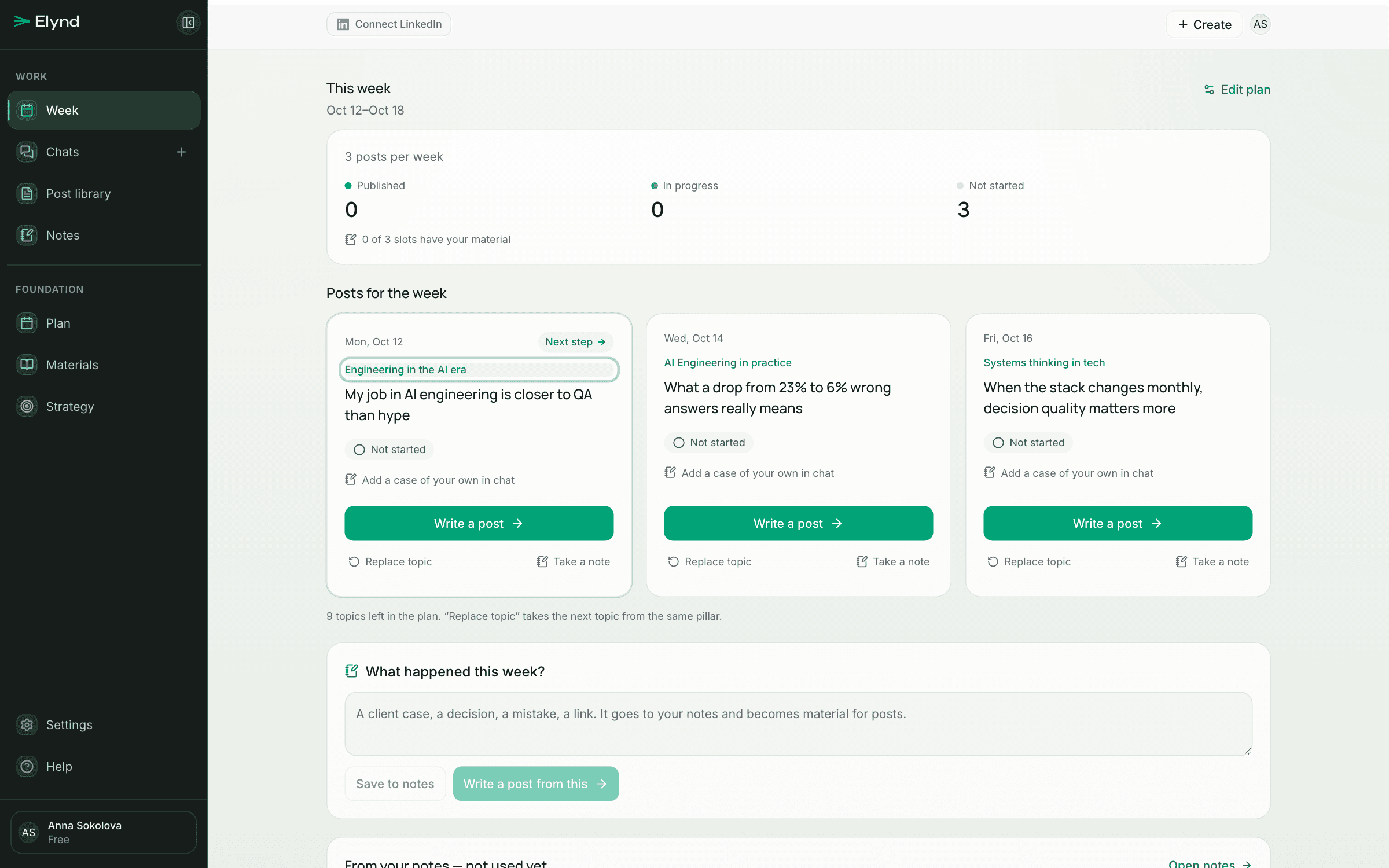 The Elynd week screen: three topics, the first under the direction highlighted in the strategy